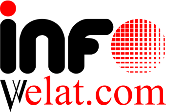 InfoWelat