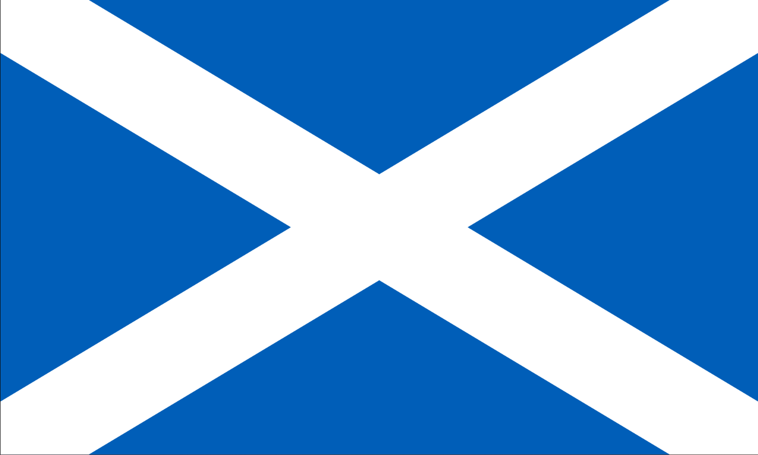 Scotland Flag