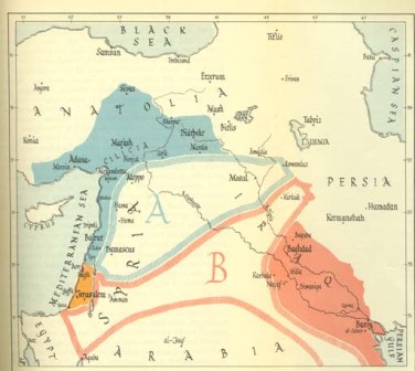 sykes picot agreement